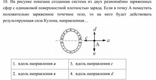 На рисунке показана созданная система из двух разноимённо заряженных сфер с одинаковой поверхностной