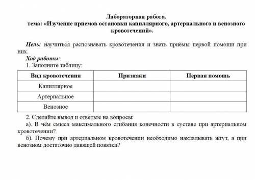 Лабораторная работа. тема: «Изучение приемов остановки капиллярного, артериального и венозного крово