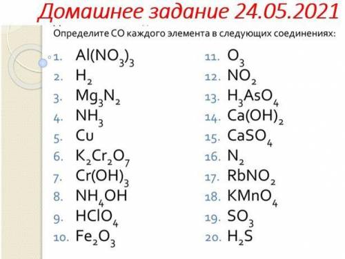 Определите CO каждого элемента в следующих соединениях