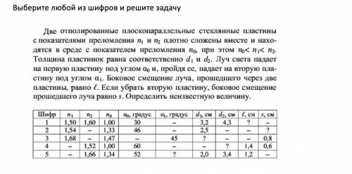 Выберите любой из шифров и решите задачу