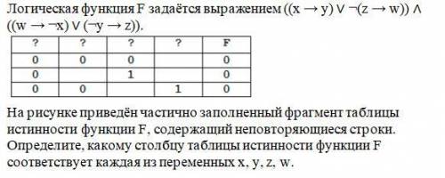 Логическая функция F задаётся выражением ((x → y) ∨ ¬(z → w)) ∧ ((w → ¬x) ∨ (¬y → z)).