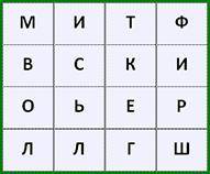 В таблице змейкой размещены три слова, связанные с темой урока (их можно читать по горизонтали и п