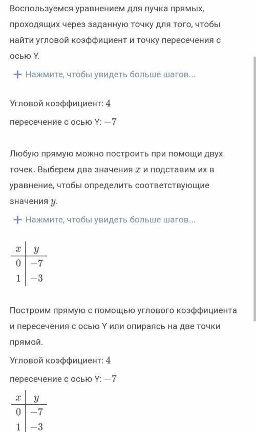 Постройте график функции y=-4x+7​