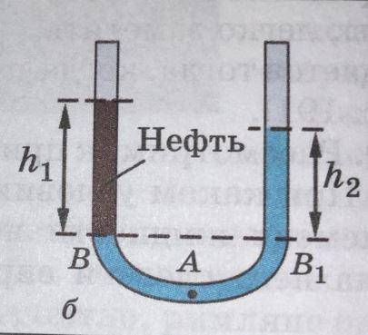 В сообщающихся сосудах налита вода и нефть (плотность нефти 800 кг/м3).Чему равна высота столба нефт