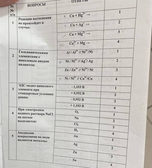 Буду очень благодарна за !ответы нужны с решением