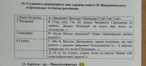 Установіть відповідність між героями повісті М.Вінграновського «Сіроманець» та їхніми репліками ​