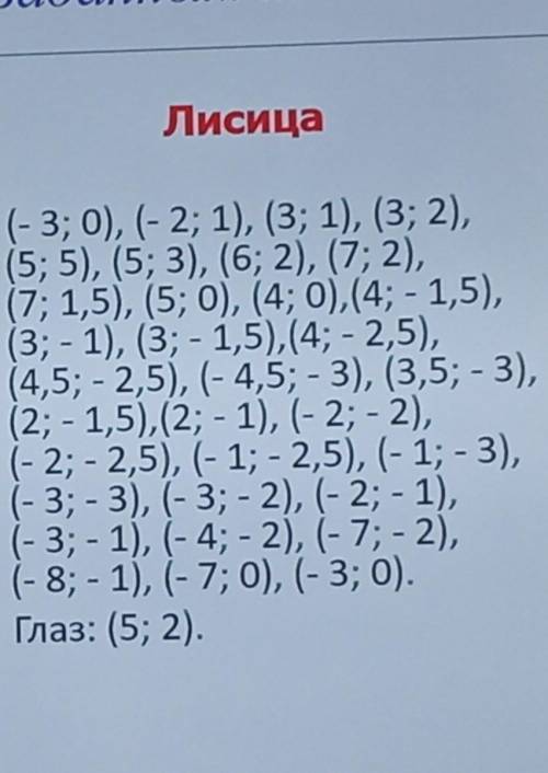 Подскажите как это делать , тему я поняла,а как с 1,5 работать нет. декартовая система​