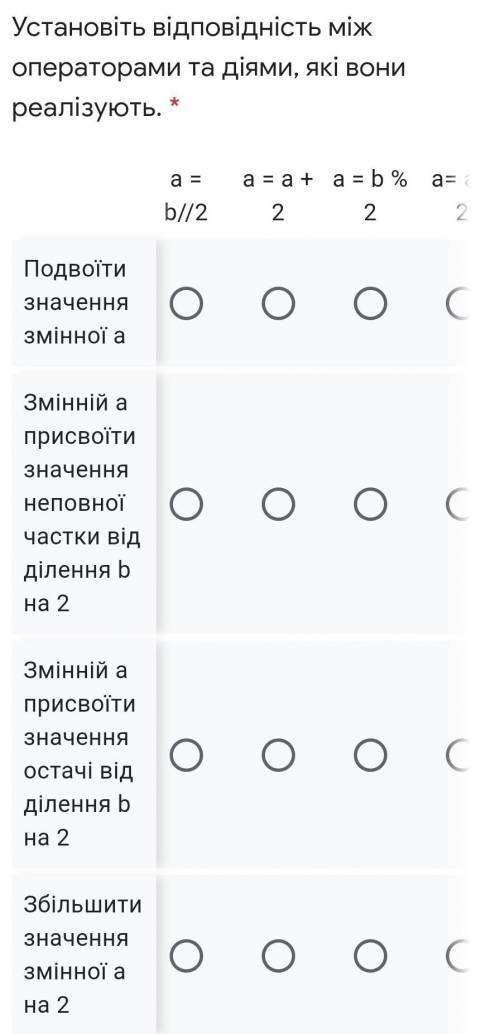 Установите соответствие между операторами и действиями, которые они реализуют , (в комментариях прод