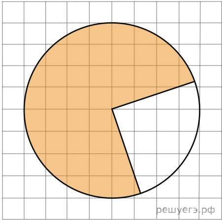 На клетчатой бумаге с размером клетки 1/корень из пи на 1/корень из пи изображён круг. Найдите площа