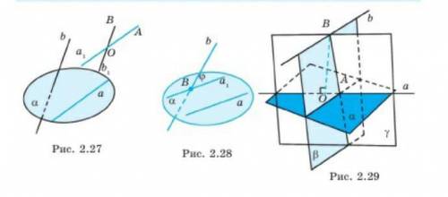 По рис. 2.29: 1) Опишите метод построения общего перпендикуляра OB; 2) поэтому образцу на листе бума