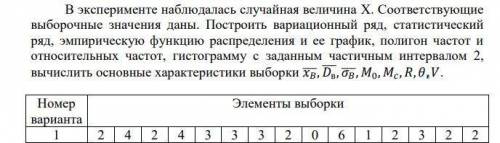 В эксперименте наблюдалась случайная величина Х. Соответствующие выборочные значения даны. Построить