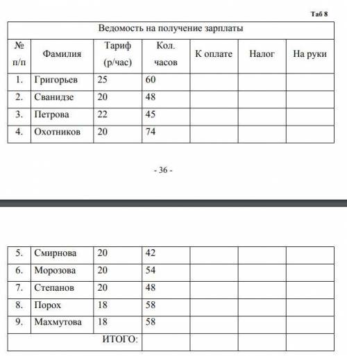 Создать и оформить по образцу таблицу (таб.8), выполнить все необходимые расчеты, оформить соответст