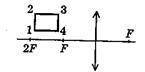 Постройте изображение данного предмета в линзе.Какое это изображение?