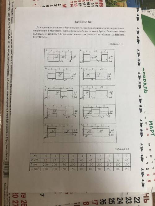 ТЕХНИЧЕСКАЯ МЕХАНИКА 7 задания, 7 в таблице