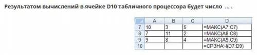 Результатом вычислений в ячейке D10 табличного процессора будет число ... .