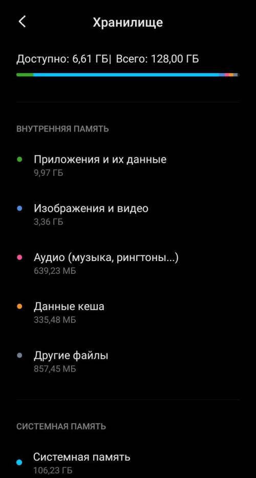 У меня проблема с телефоном. Вчера купил sd карту. Сегодня я её отформатировал. После форматирования