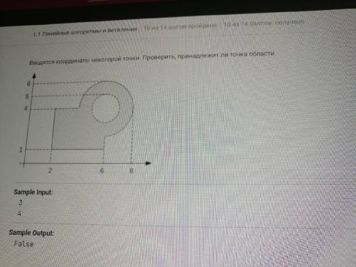 Вводятся координаты некоторой точки. Проверить, принадлежит ли точка области. Python
