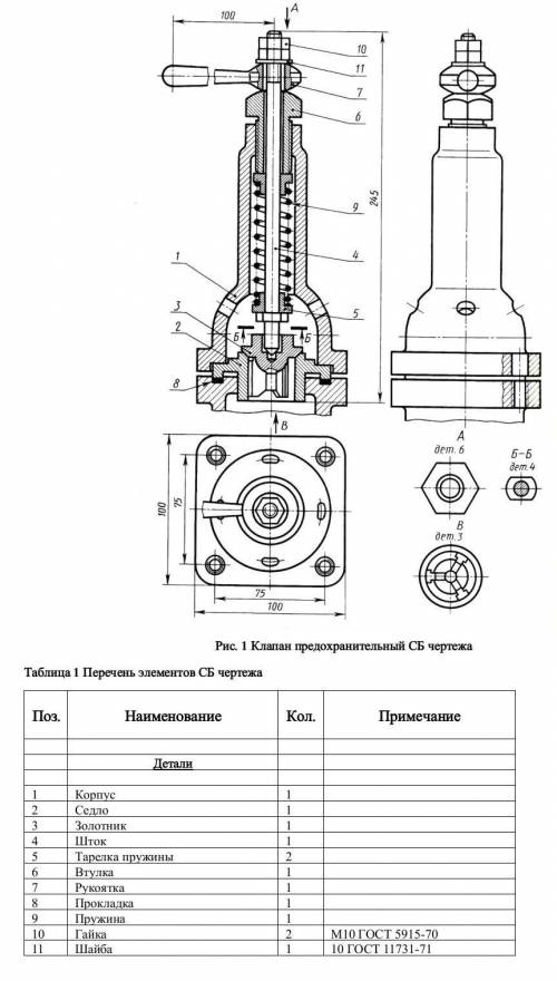 . Начертите на глаз эскиз детали позиции 6 изображенной на рисунке​