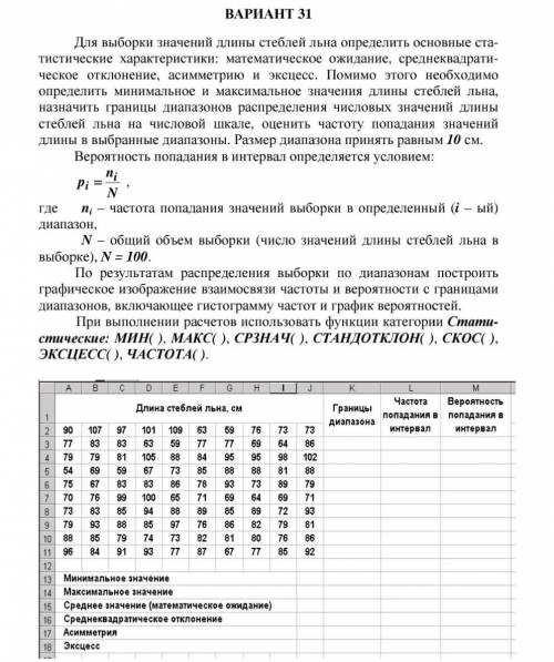 Excel можете , особенно нужно найти границы диапазона ​