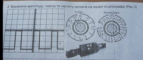 решить узнать амплитуду ,период и частоту сигнала а экране осциллографа ​