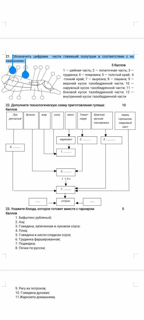 . Дополните технологическую схему приготовления гуляша: