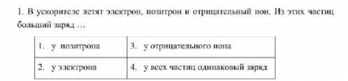 В ускорителе летят электрон, позитрон и отрицательный ион. Из этих больший заряд… Подробное объяснен