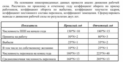 N=5 На основании нижеприведенных данных провести анализ движения рабочей силы. Рассчитать по и отчет