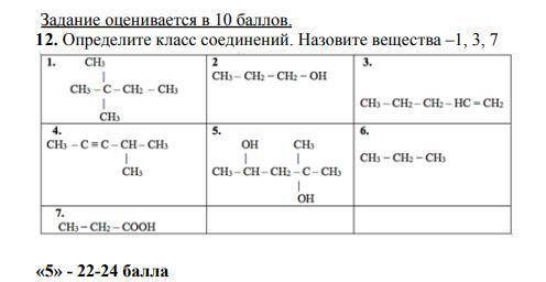 . Определите класс соединений. Назовите вещества –1, 3, 7