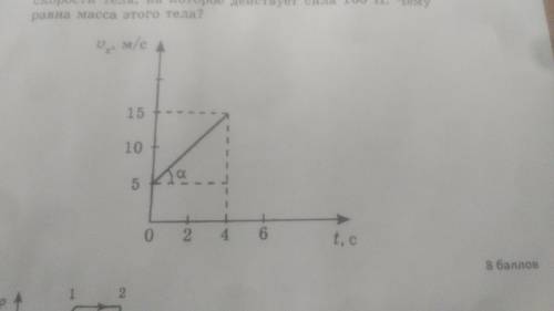 На рис 43 показан график проекции скорости тела ,на которое действует сила 100н.Чему равна масса это