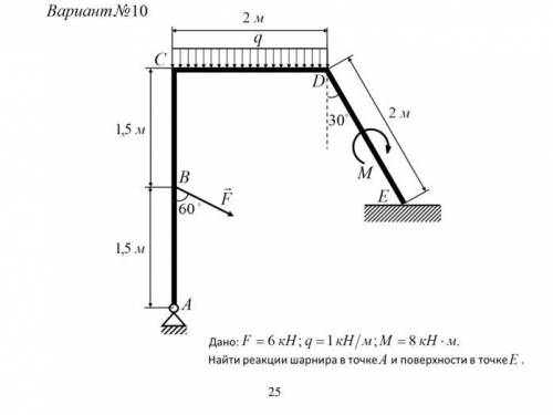 решить задачу по теоретической механике, тема - статика