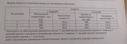 Имеются следующие данные по объединению магазинов: № магазина 1 2 3 Квартал 1 (первый) фактический т