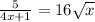 \frac{5}{4x + 1} = 16 \sqrt{x}