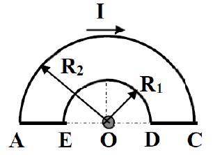 Найдите магнитное поле в точке O на рисунке, которая находится в общем центре двух полукруглых облас