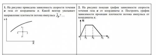 На рисунке приведена зависимость скорости течения u газа от координаты x. Какой вектор указывает нап