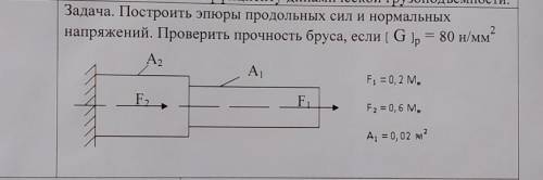 с задачей по технической механике​