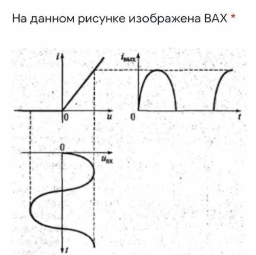 1) на первом фото все задание дано 2) ответы а)Линейного элемента б)нелинейного 3) ответы а)Одно