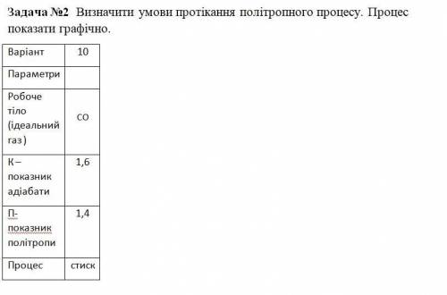 решить контрольную по термодинамике.