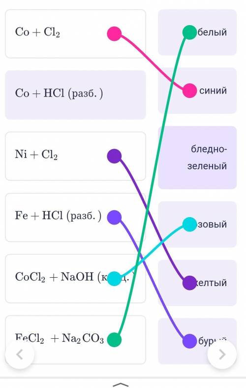 ,химия сириус Установите соответствие между реагентами и цветом продукта реакции, содержащего перехо