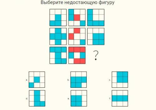 Не понимаю суть и закономерность данного задания