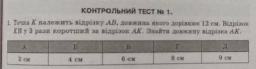 Точка K належать відрізку AB, довжина якого дорівнює 12 см. Відрізок KB у 3 рази коротший за відрізо