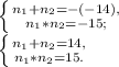 \left \{ {{n_1+n_2=-(-14),} \atop {n_1*n_2=-15;}} \right. \\\left \{ {{n_1+n_2=14,} \atop {n_1*n_2=15.}} \right.