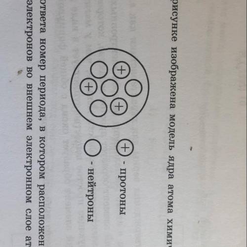 На приведённом рисунке изображена модель ядра атома химического элемента. Запишите в поле ответа ном