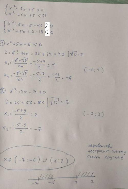 Решить систему неравенств {х2+5х+5>11{х2+5х+5<19​