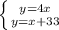 \left \{ {{y = 4x} \atop {y = x + 33}} \right.