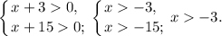 \displaystyle \left \{ {{x + 3 0, ~} \atop {x + 15 0;}} \right.  \left \{ {{x -3, ~} \atop {x -15;}} \right. x -3.