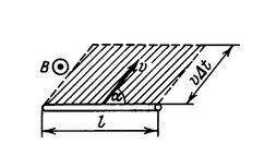 Железный проводник длинной 25 см завис в однородном магнином поле с индукцией 0.5 тл. Определите нап