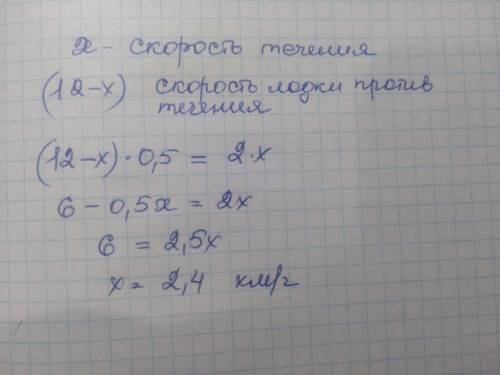 От пристани против течения реки отправилась моторная лодка, собственная скорест которой 12 км/ч. Чер