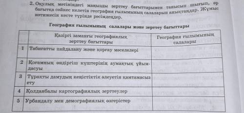 2. Ознакомьтесь с наиболее важными направлениями исследований в учебнике и определите области геогра