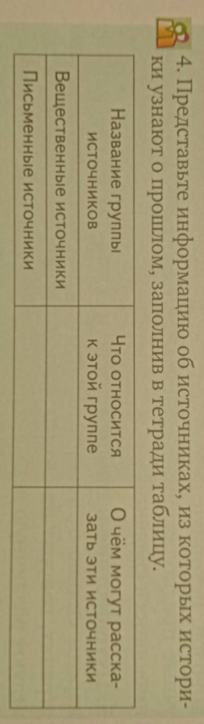 4. Представьте информацию об источниках, из которых истори- ки узнают о , заполнив в тетради таблицу
