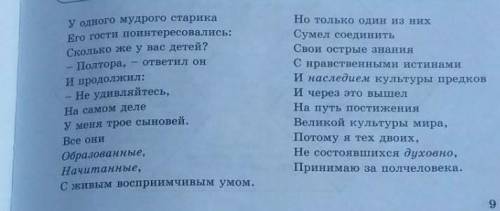 Лексический комментарий Выпишите выделенные слова. Самостоятельно объясните их лексическое значение,